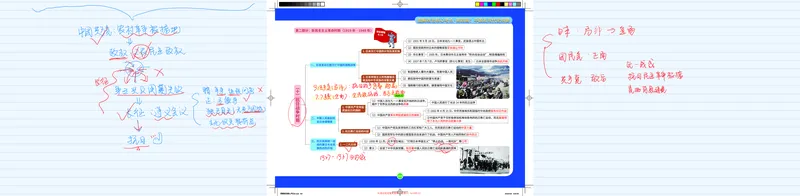 史纲部分完整版笔记(1)_2026考公资料_（49）政治理论合集_政治理论合集_2025考研政治_03.肖秀荣_01.韩雪_03.冲刺押题_00.课件汇总_2-核心考点攻克阶段配套讲义--图解笔记