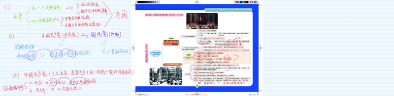 史纲部分完整版笔记(1)_2026考公资料_（49）政治理论合集_政治理论合集_2025考研政治_03.肖秀荣_01.韩雪_03.冲刺押题_00.课件汇总_2-核心考点攻克阶段配套讲义--图解笔记