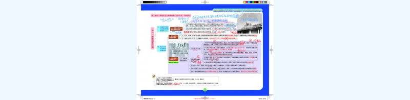 史纲部分完整版笔记(1)_2026考公资料_（49）政治理论合集_政治理论合集_2025考研政治_03.肖秀荣_01.韩雪_03.冲刺押题_00.课件汇总_2-核心考点攻克阶段配套讲义--图解笔记