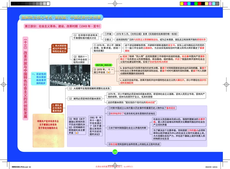史纲部分完整版笔记(1)_2026考公资料_（49）政治理论合集_政治理论合集_2025考研政治_03.肖秀荣_01.韩雪_03.冲刺押题_00.课件汇总_2-核心考点攻克阶段配套讲义--图解笔记