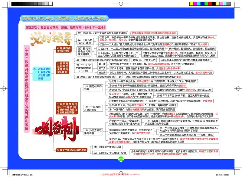 史纲部分完整版笔记(1)_2026考公资料_（49）政治理论合集_政治理论合集_2025考研政治_03.肖秀荣_01.韩雪_03.冲刺押题_00.课件汇总_2-核心考点攻克阶段配套讲义--图解笔记