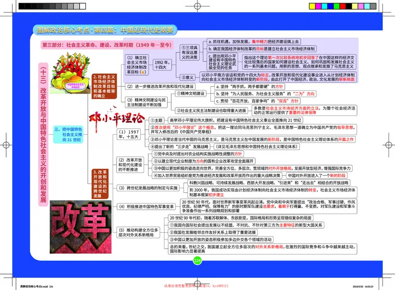 史纲部分完整版笔记(1)_2026考公资料_（49）政治理论合集_政治理论合集_2025考研政治_03.肖秀荣_01.韩雪_03.冲刺押题_00.课件汇总_2-核心考点攻克阶段配套讲义--图解笔记
