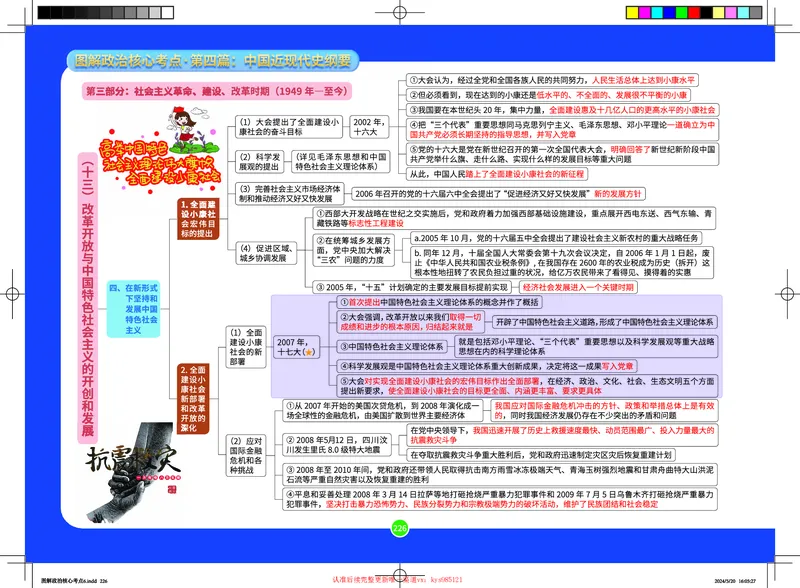 史纲部分完整版笔记(1)_2026考公资料_（49）政治理论合集_政治理论合集_2025考研政治_03.肖秀荣_01.韩雪_03.冲刺押题_00.课件汇总_2-核心考点攻克阶段配套讲义--图解笔记