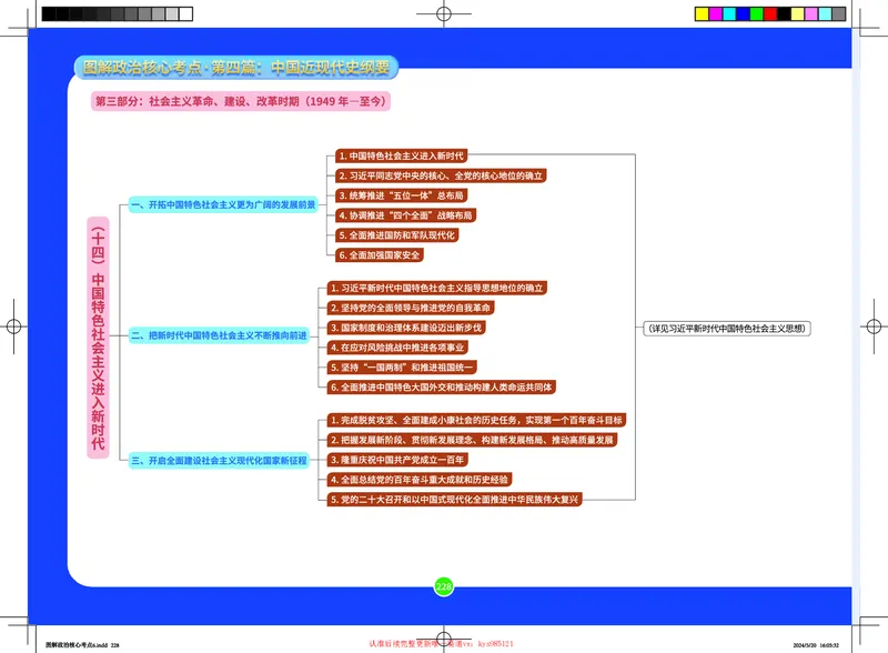 史纲部分完整版笔记(1)_2026考公资料_（49）政治理论合集_政治理论合集_2025考研政治_03.肖秀荣_01.韩雪_03.冲刺押题_00.课件汇总_2-核心考点攻克阶段配套讲义--图解笔记