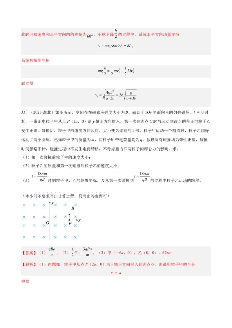 专题28动量守恒定律及其应用（一）（解析卷）-十年（2014-2023）高考物理真题分项汇编（全国通用）_近10年高考真题汇编（必刷）_十年（2014-2024）高考物理真题分项汇编（全国通用）