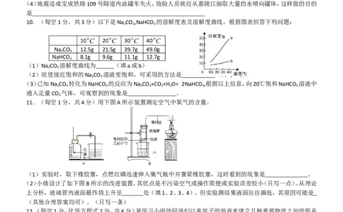 陕西省2008年中考化学试题(含答案)_中考真题_5.化学中考真题2015-2024年_地区卷_陕西省中考化学08-21（陕西省统一试卷）