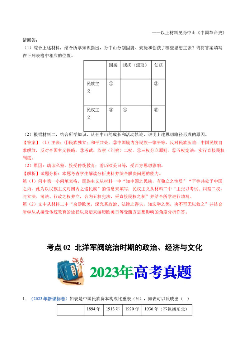 专题06辛亥革命与中华民国的建立（解析卷）_近10年高考真题汇编（必刷）_十年（2014-2024）高考历史真题分项汇编（全国通用）_十年（2014-2023）高考历史真题分项汇编（全国通用）