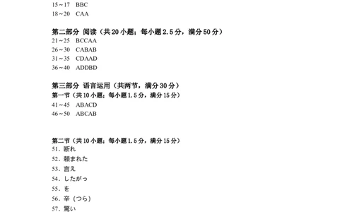 四川省绵阳市高中2022级第二次诊断性考试日语答案_2025年1月_250117四川省绵阳市高中2022级第二次诊断性考试（全科）_四川省绵阳市高中2022级第二次诊断性考试日语