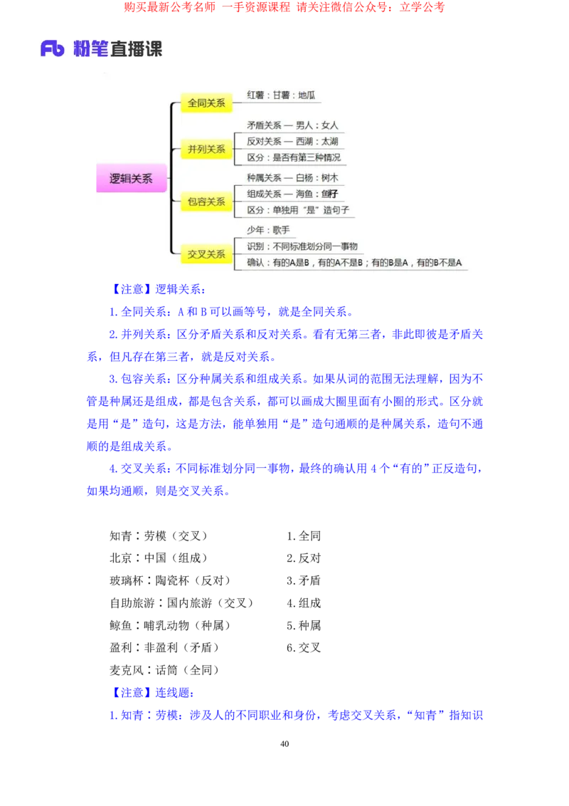 判断3_2026考公资料_（10）粉笔_2025粉笔国考省考980（课＋笔记）_粉笔980（25多省）_22025FB江苏省考980系统班_1.方法精讲_笔记_全(8)判断