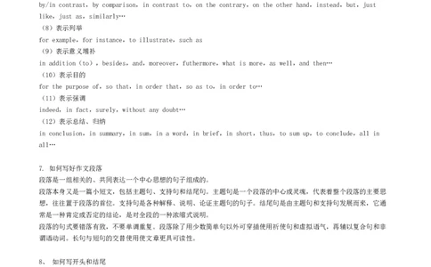 英语101英语作文分数提升秘笈_S054高中英语备考必备学习资料包