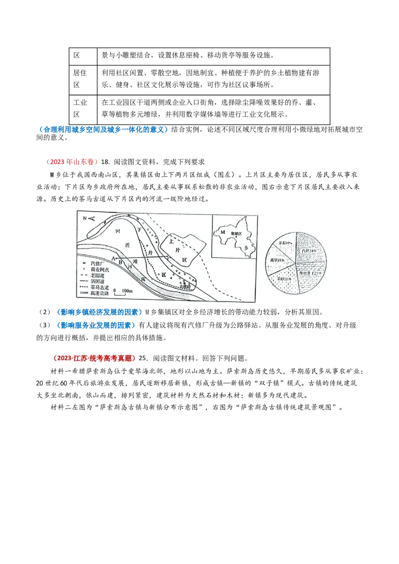 专题09乡村与城镇-学易金卷：2023年高考真题和模拟题地理分项汇编（原卷卷）_近10年高考真题汇编（必刷）_十年（2014-2024）高考地理真题分项汇编（全国通用）