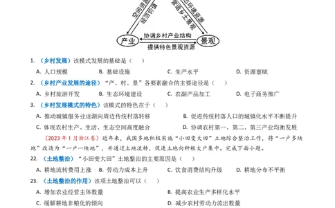 专题09乡村与城镇-学易金卷：2023年高考真题和模拟题地理分项汇编（原卷卷）_近10年高考真题汇编（必刷）_十年（2014-2024）高考地理真题分项汇编（全国通用）