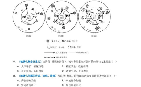 专题09乡村与城镇-学易金卷：2023年高考真题和模拟题地理分项汇编（原卷卷）_近10年高考真题汇编（必刷）_十年（2014-2024）高考地理真题分项汇编（全国通用）