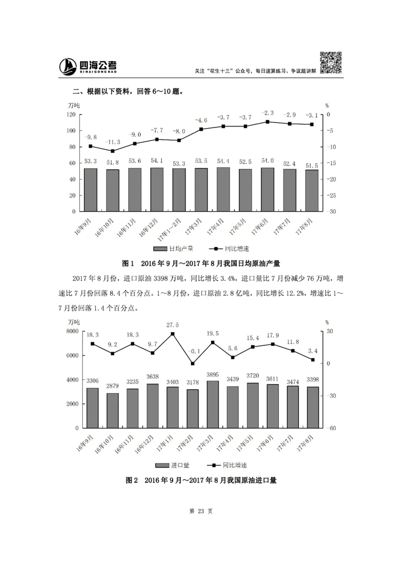 四海2024下半年-资料分析刷题讲义-花生十三_2026考公资料_花生十三合集_旗舰班-省考2025花生十三省考系统班（花生行测+飞扬申论）⭐_行测2025花生省考系统班_资料分析_讲义