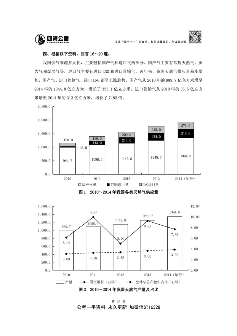 四海2024下半年-资料分析刷题讲义-花生十三_2026考公资料_花生十三合集_旗舰班-省考2025花生十三省考系统班（花生行测+飞扬申论）⭐_行测2025花生省考系统班_资料分析_讲义