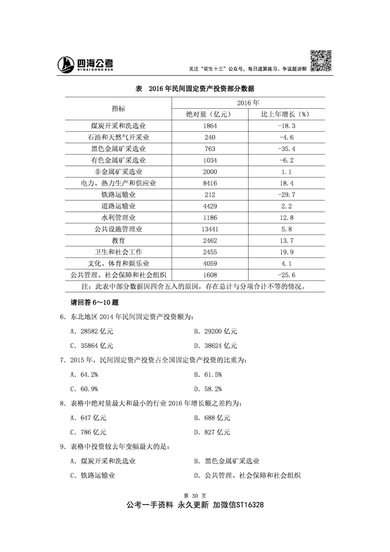 四海2024下半年-资料分析刷题讲义-花生十三_2026考公资料_花生十三合集_旗舰班-省考2025花生十三省考系统班（花生行测+飞扬申论）⭐_行测2025花生省考系统班_资料分析_讲义