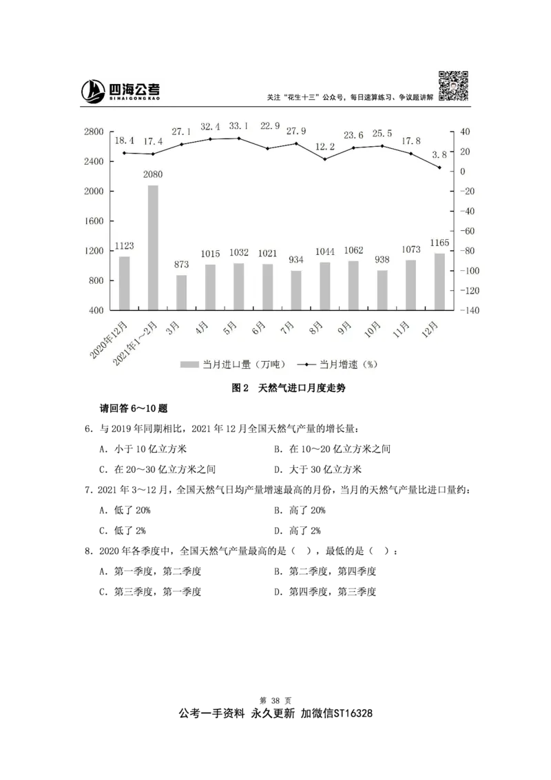 四海2024下半年-资料分析刷题讲义-花生十三_2026考公资料_花生十三合集_旗舰班-省考2025花生十三省考系统班（花生行测+飞扬申论）⭐_行测2025花生省考系统班_资料分析_讲义