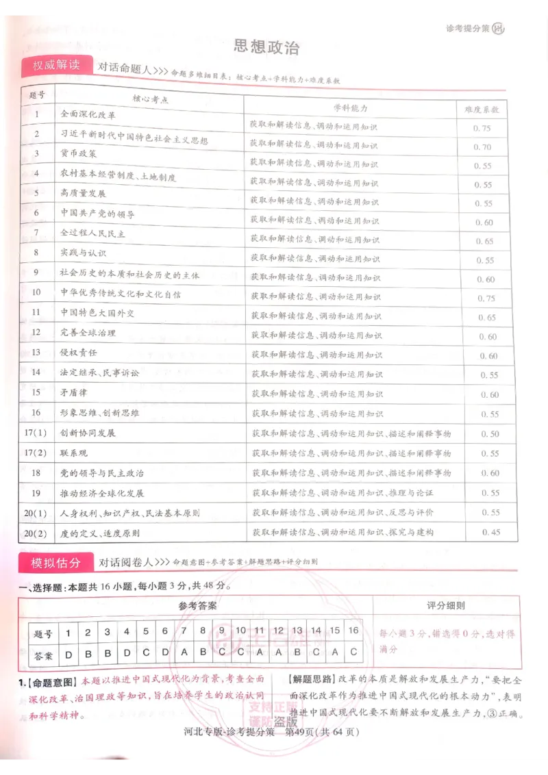 2024-05王后雄史地政解析_2024高考押题卷_22024王hou雄_16王后雄押题_2024年王后雄高考押题预测卷（河北专版）