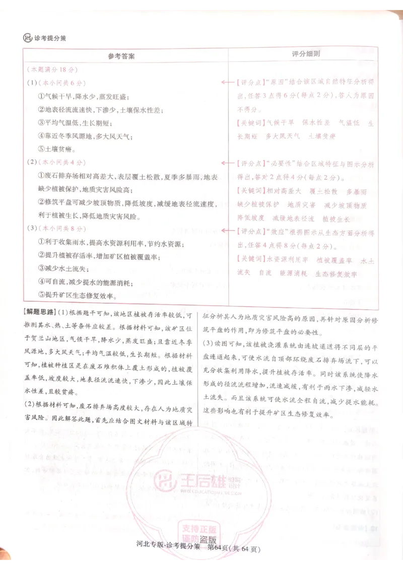 2024-05王后雄史地政解析_2024高考押题卷_22024王hou雄_16王后雄押题_2024年王后雄高考押题预测卷（河北专版）