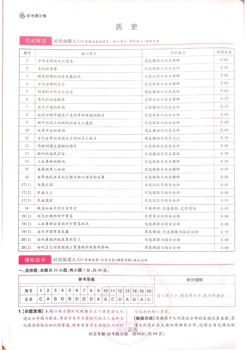 2024-05王后雄史地政解析_2024高考押题卷_22024王hou雄_16王后雄押题_2024年王后雄高考押题预测卷（河北专版）