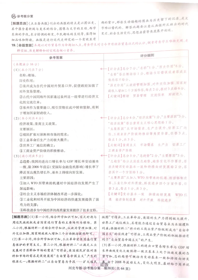 2024-05王后雄史地政解析_2024高考押题卷_22024王hou雄_16王后雄押题_2024年王后雄高考押题预测卷（河北专版）