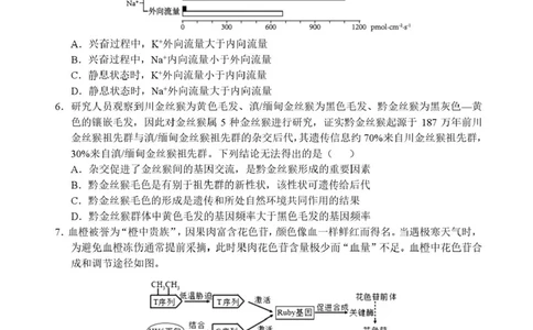 广西示范性高中2026届高三上学期9月联合调研测试生物试卷（含解析）_2025年9月_250928考阅评广西示范性高中2025-2026学年高三上学期9月联合调研测试（全科）