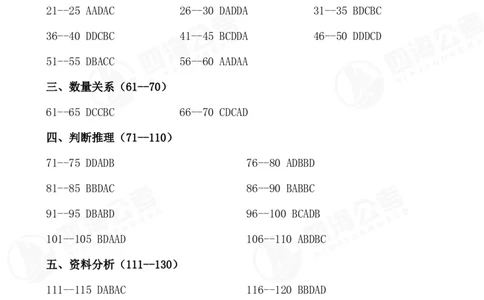 四海24下套题二期答案--行测11（地市）_2026考公资料_花生十三合集_套题班2025花生行测+飞扬申论套题⭐⭐_行测套题2025花生十三国考套卷班二期_答案+常识解析+复盘表