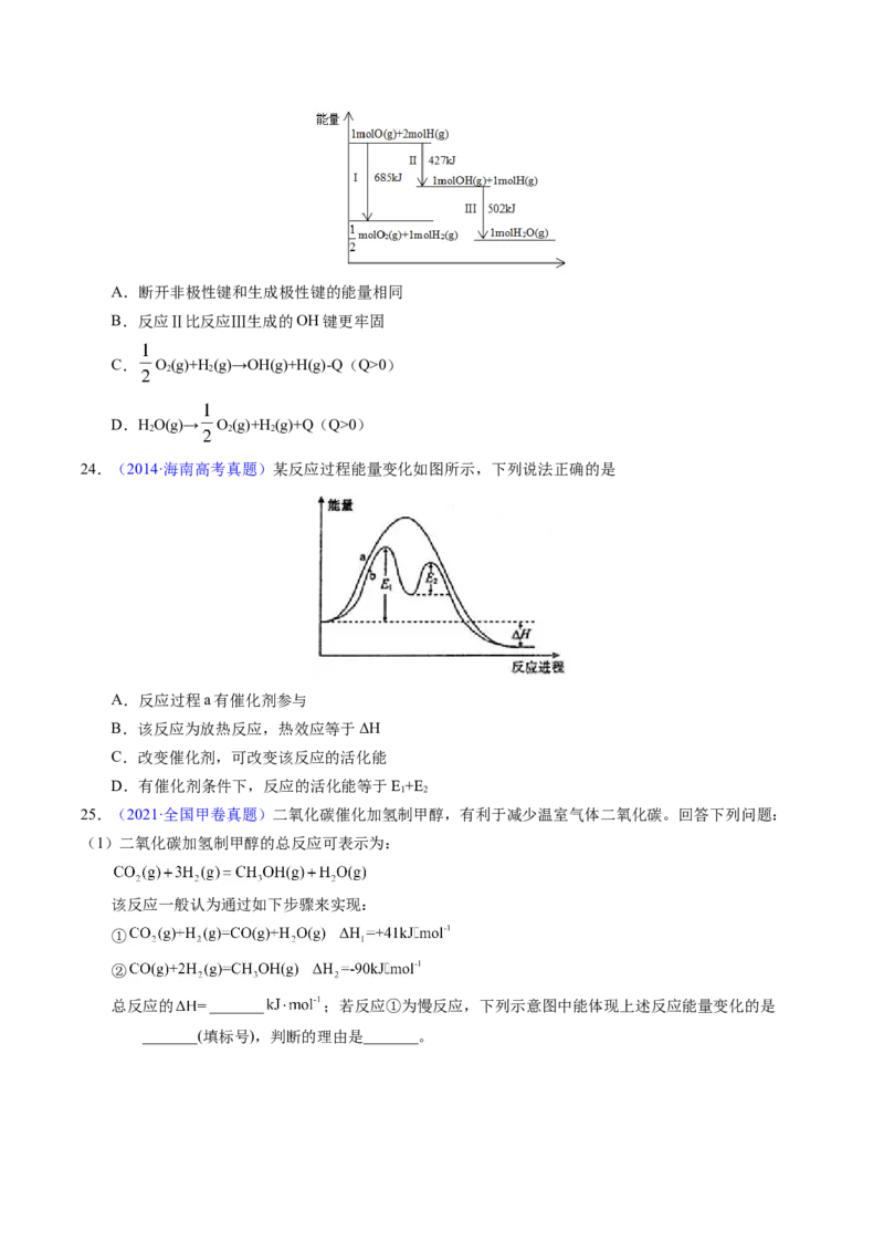 专题44化学反应机理与反应历程（原卷卷）_近10年高考真题汇编（必刷）_十年（2014-2024）高考化学真题分项汇编（全国通用）_十年（2014-2023）高考化学真题分项汇编（全国通用）