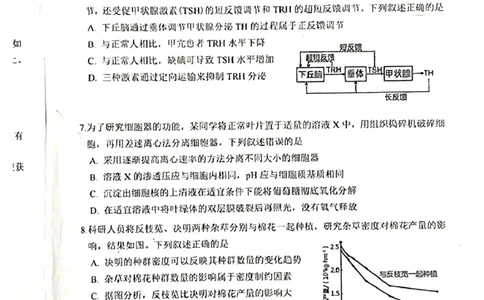 辽宁省大连市2024-2025学年高三上学期期末双基测生物试卷及答案_2025年1月_250116辽宁省大连市2024-2025学年高三1月期末双基测试（全科）