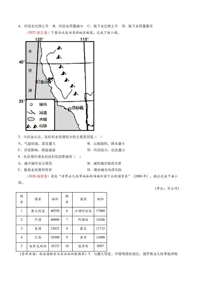 专题05地球上的水-十年（2014-2023）高考地理真题分项汇编（学生卷）_近10年高考真题汇编（必刷）_十年（2014-2024）高考地理真题分项汇编（全国通用）