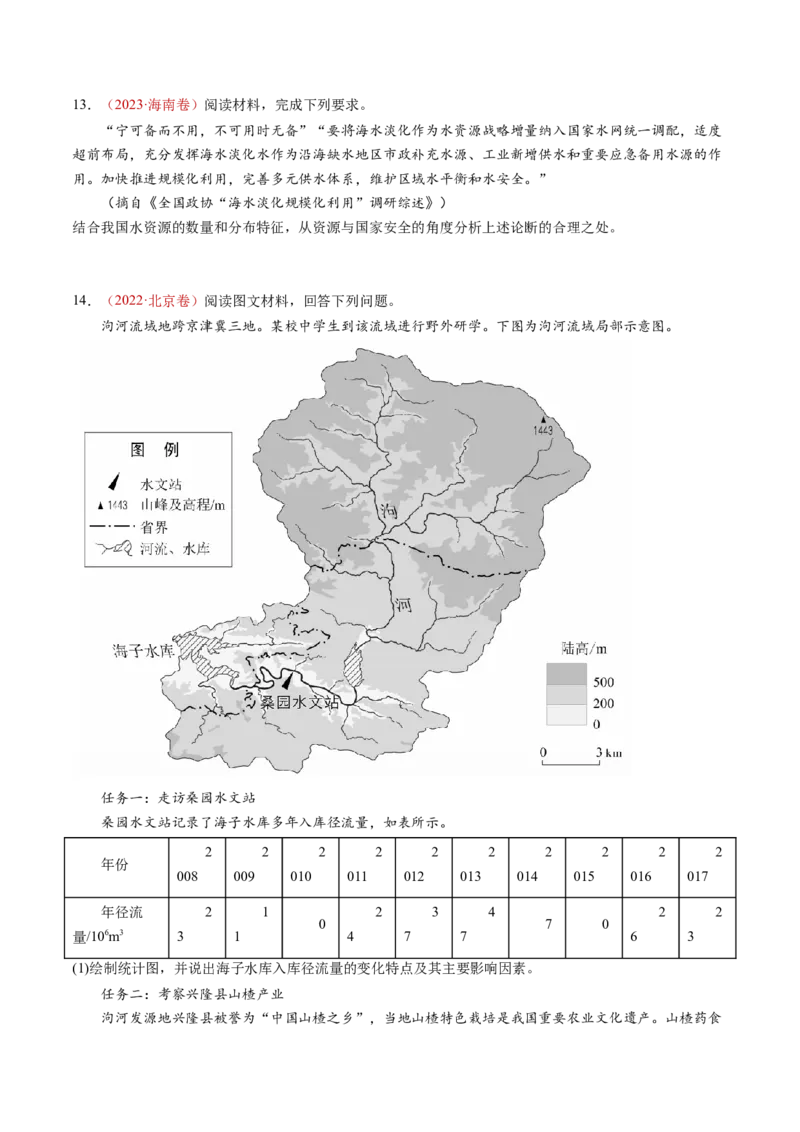 专题05地球上的水-十年（2014-2023）高考地理真题分项汇编（学生卷）_近10年高考真题汇编（必刷）_十年（2014-2024）高考地理真题分项汇编（全国通用）