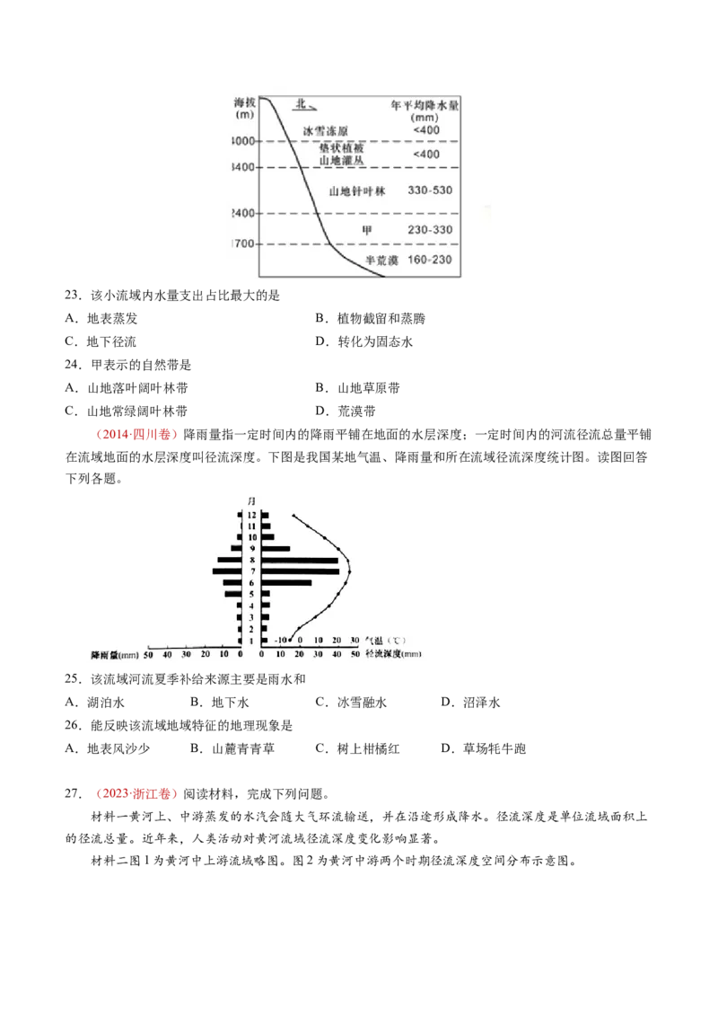 专题05地球上的水-十年（2014-2023）高考地理真题分项汇编（学生卷）_近10年高考真题汇编（必刷）_十年（2014-2024）高考地理真题分项汇编（全国通用）