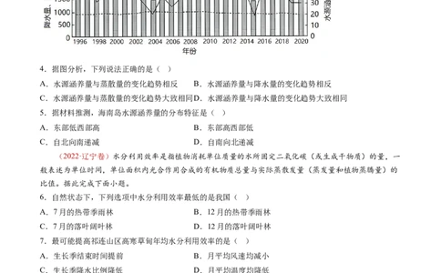 专题05地球上的水-十年（2014-2023）高考地理真题分项汇编（学生卷）_近10年高考真题汇编（必刷）_十年（2014-2024）高考地理真题分项汇编（全国通用）