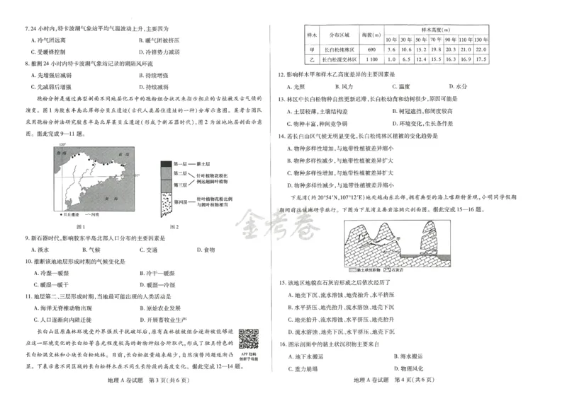 2024年天星高考临考预测押题密卷江西专版（地理）_2024高考押题卷_12024天星全系列_@@@天星临考押题密卷汇总重复_2024年tx高考临考押题密卷江西专版