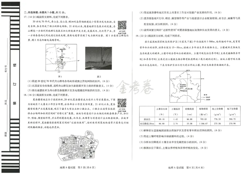 2024年天星高考临考预测押题密卷江西专版（地理）_2024高考押题卷_12024天星全系列_@@@天星临考押题密卷汇总重复_2024年tx高考临考押题密卷江西专版