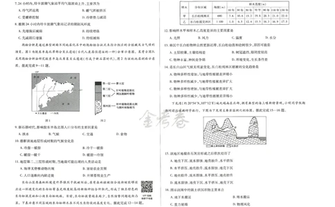 2024年天星高考临考预测押题密卷江西专版（地理）_2024高考押题卷_12024天星全系列_@@@天星临考押题密卷汇总重复_2024年tx高考临考押题密卷江西专版