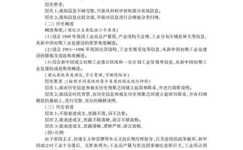 山东省临沂市普通高中学业水平等级考试模拟试题历史答案_2025年3月_250301山东省临沂市2025届普通高中学业水平等级考试模拟试题（一模）（全科）