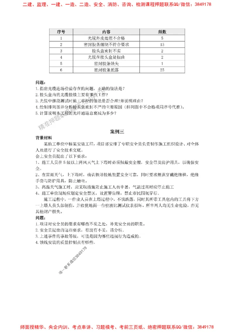 2025级清明假期作业_1_2026年一级建造师_2026年一建通信_2025年一建通信SVIP_02-基础精讲✿高端面授✿深度强化_06-通信《全系VIP班》川杨SMR推荐_清明假期作业