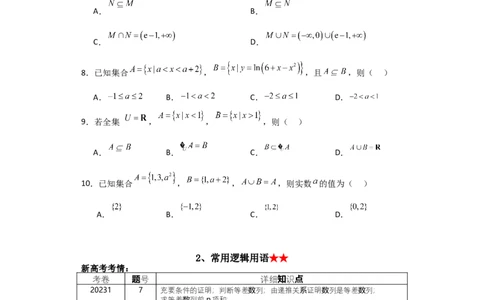 2024年高考考前最后一课-数学_2024高考押题卷_62024学科网全系列_19学科网高考考前最后一课_数学（含印刷版，可直接打印）-2024年高考考前最后一课