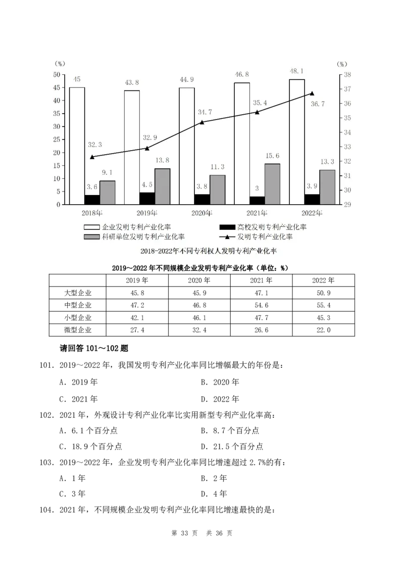 四海24年山东省考《行测》套题（一）公众号：叛逆小樱桃_2026考公资料_花生十三合集_2024+2023年资料_套题班2024花生三省套题冲刺班（江苏、浙江、山东）_无水印讲义