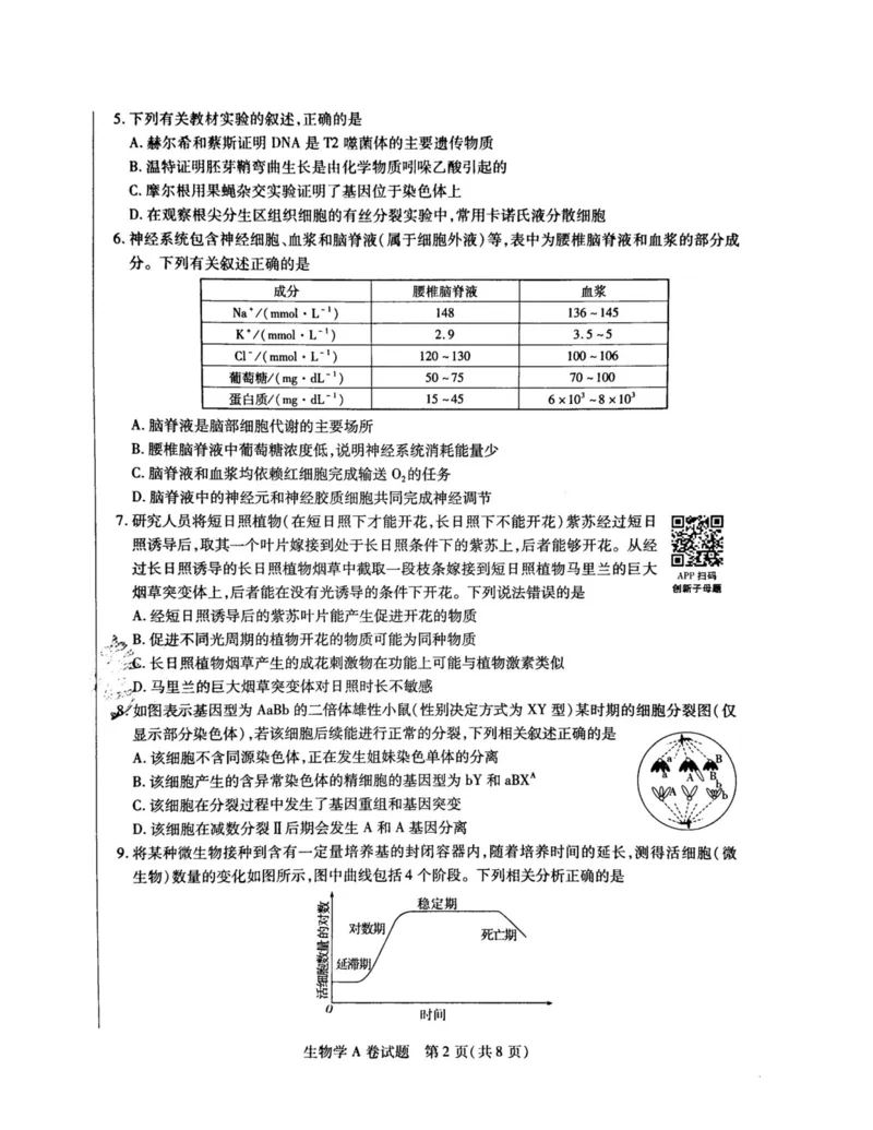 2024天星押题密卷《生物A卷》_2024高考押题卷_12024天星全系列_黑龙江版_生物