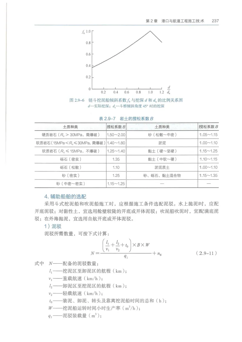 2026一建《港航》电子教材（可搜索）_2026年一级建造师_一建教材