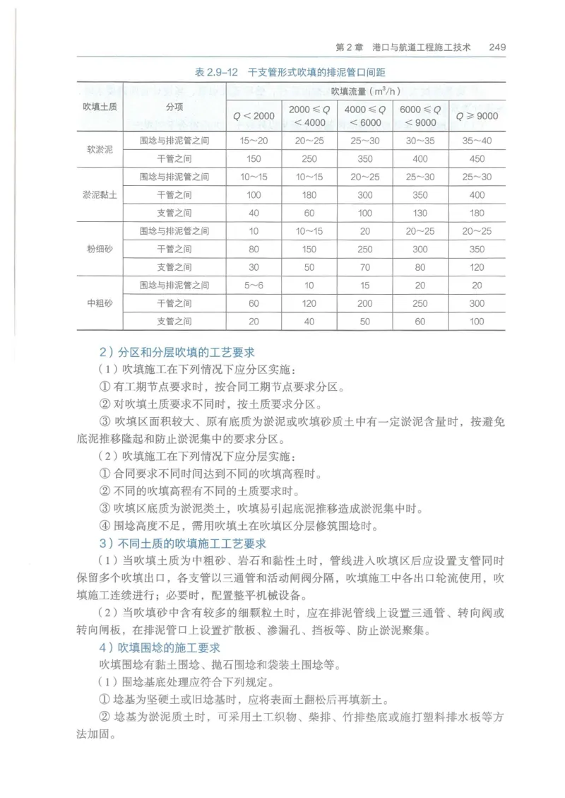 2026一建《港航》电子教材（可搜索）_2026年一级建造师_一建教材