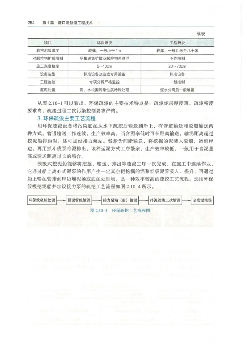2026一建《港航》电子教材（可搜索）_2026年一级建造师_一建教材