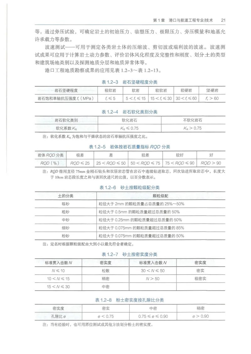 2026一建《港航》电子教材（可搜索）_2026年一级建造师_一建教材