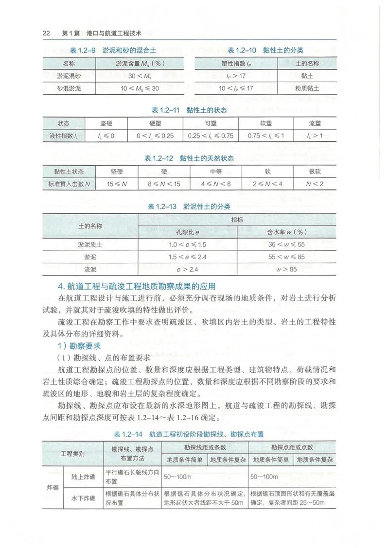 2026一建《港航》电子教材（可搜索）_2026年一级建造师_一建教材