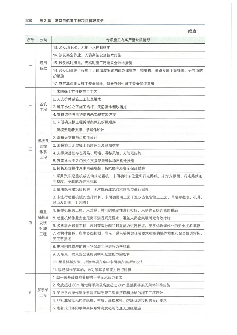 2026一建《港航》电子教材（可搜索）_2026年一级建造师_一建教材