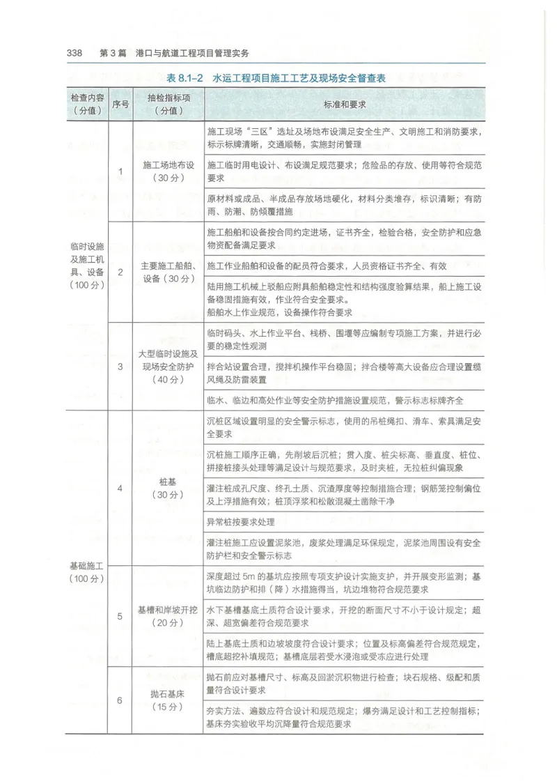 2026一建《港航》电子教材（可搜索）_2026年一级建造师_一建教材