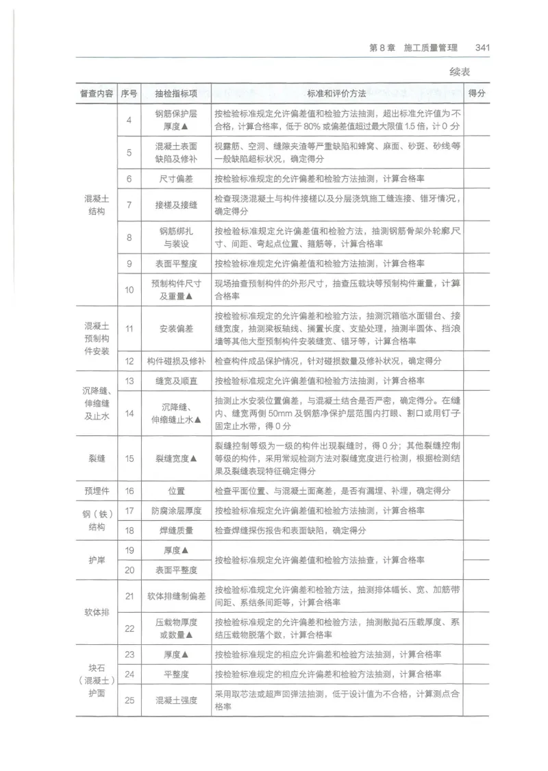 2026一建《港航》电子教材（可搜索）_2026年一级建造师_一建教材