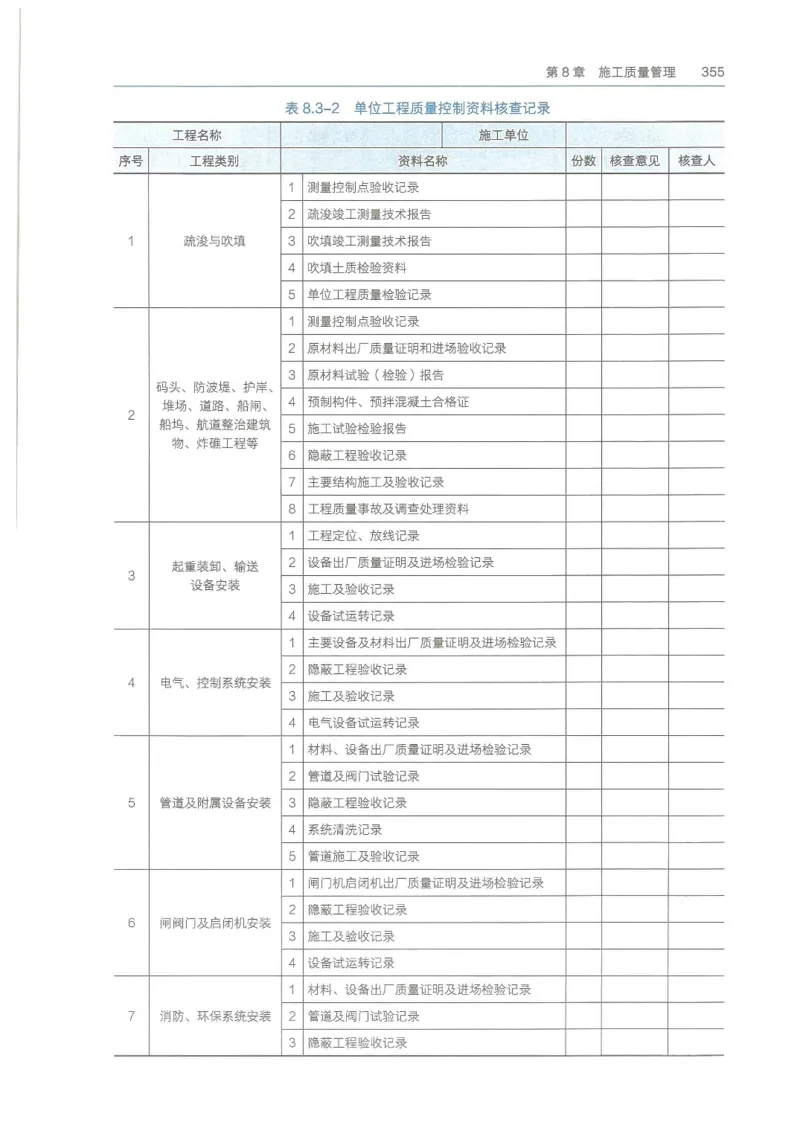 2026一建《港航》电子教材（可搜索）_2026年一级建造师_一建教材